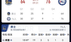 开云平台-勇士队近期战绩飘红，球迷高呼卫冕之路