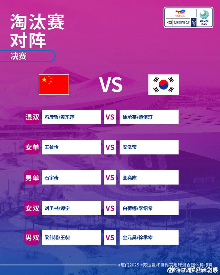 亚洲球场风云再起，球队奋力拼搏冲击冠军