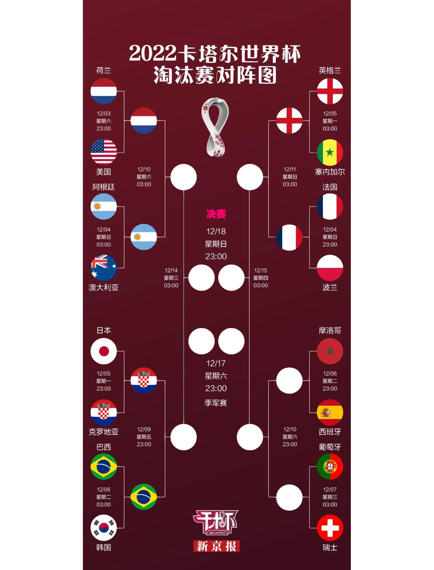 卡塔尔足球队晋级国际联赛八强