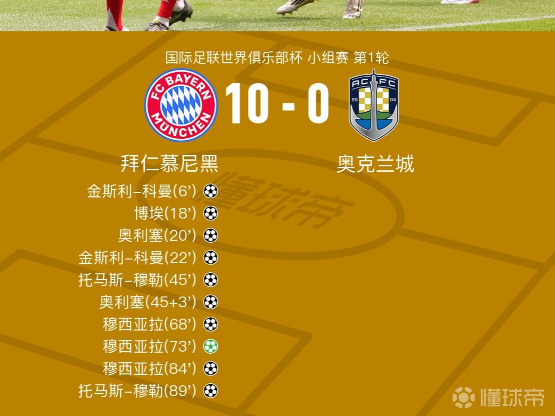 拜仁慕尼黑3-0轻取莱比锡,晋级欧冠8强 拜仁慕尼黑3-0轻取莱比锡,晋级欧冠8强