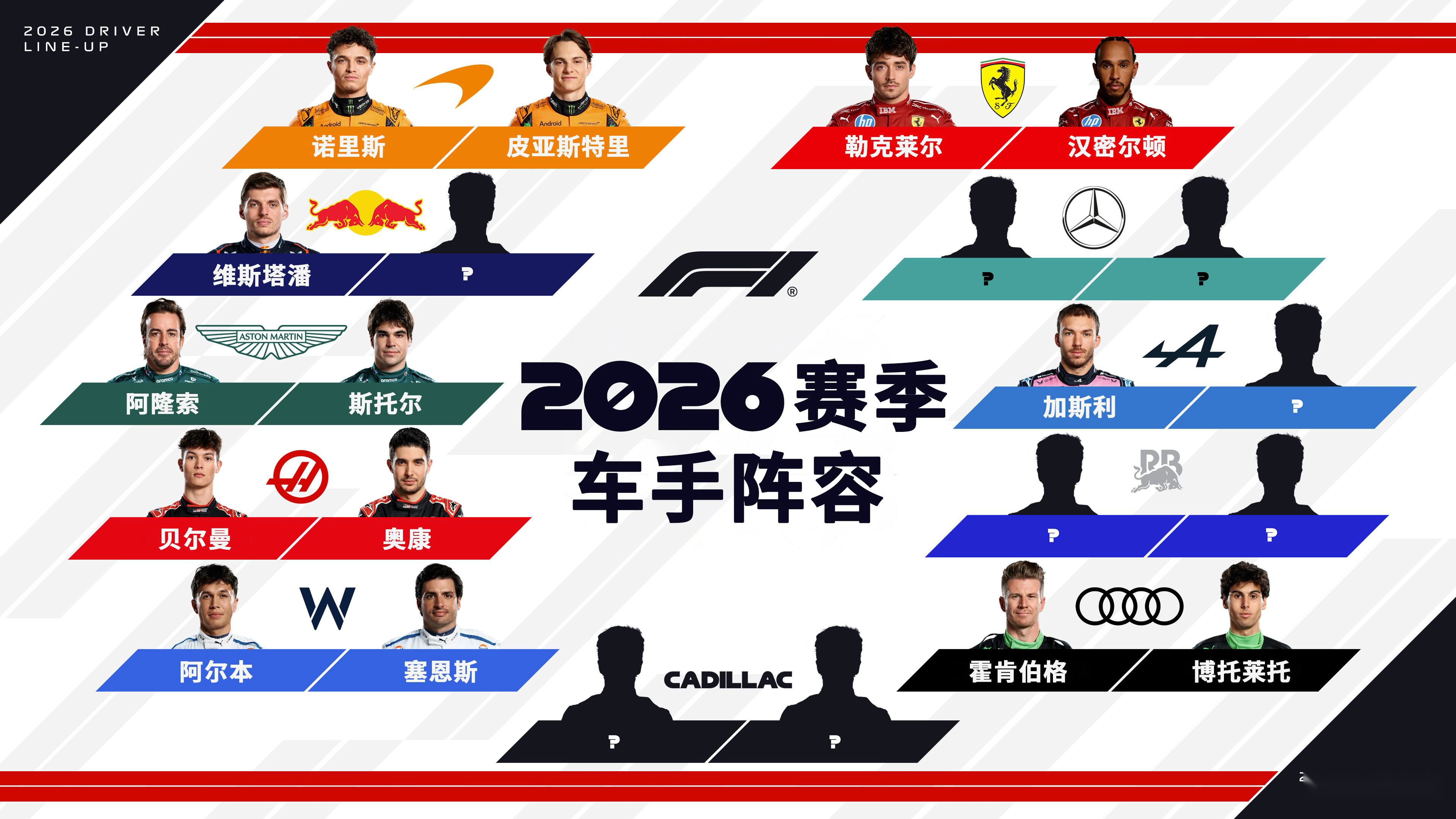 红牛车队横扫迈凯伦,阿隆索统治全场的简单介绍 红牛车队横扫迈凯伦,阿隆索统治全场的简单介绍